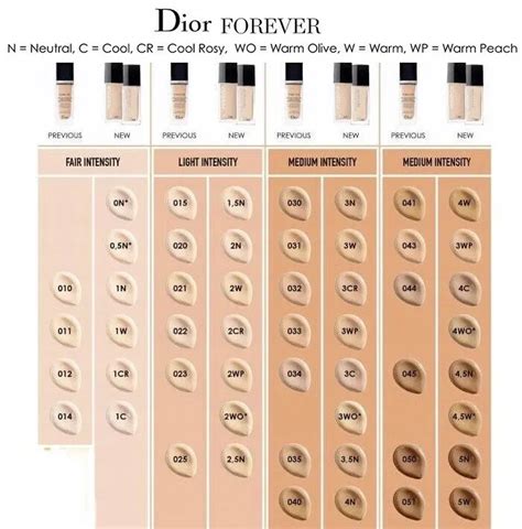 dior foundation boots|dior foundation shade chart.